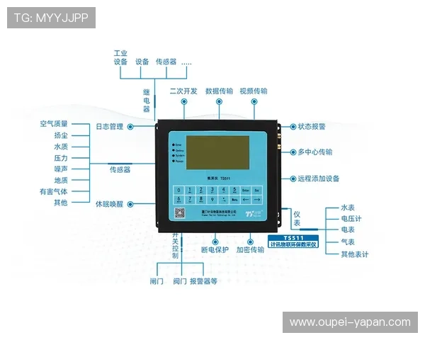 皇冠波胆水位变化避坑指南数字高频玩法防骗